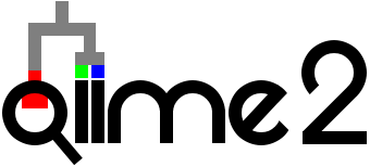 Fastp logo